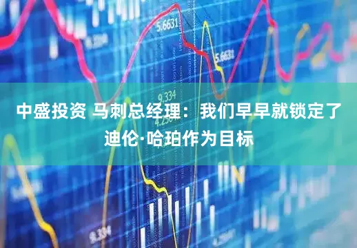中盛投资 马刺总经理：我们早早就锁定了迪伦·哈珀作为目标